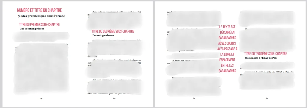 Améliorer son style d'écriture : exemple de structure d'une biographie pour rendre la lecture plus agréable (chapitre, sous-chapitres)